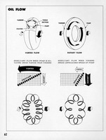 1950 Chevrolet Engineering Features-062.jpg